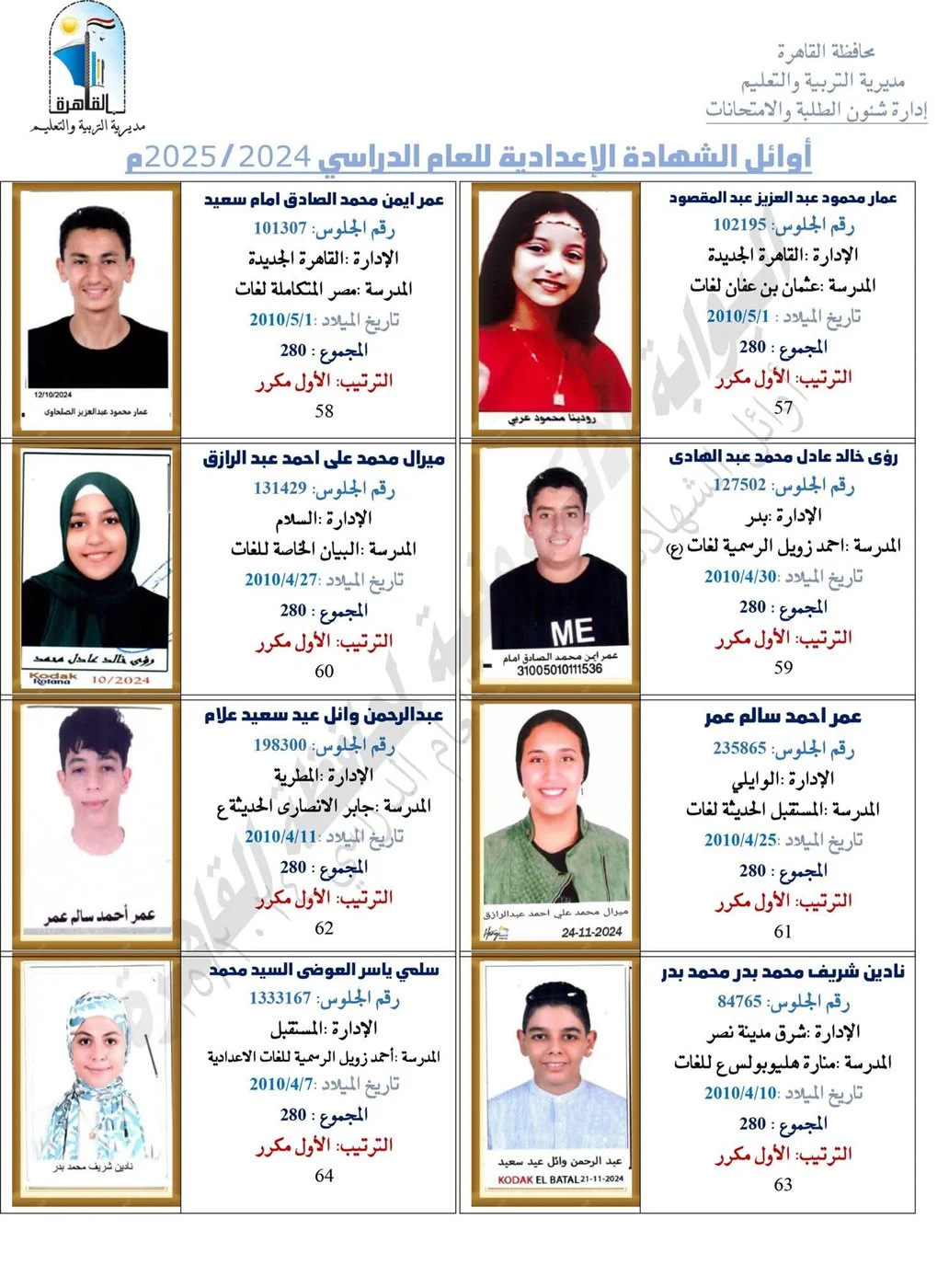 أوائل الإعدادية
