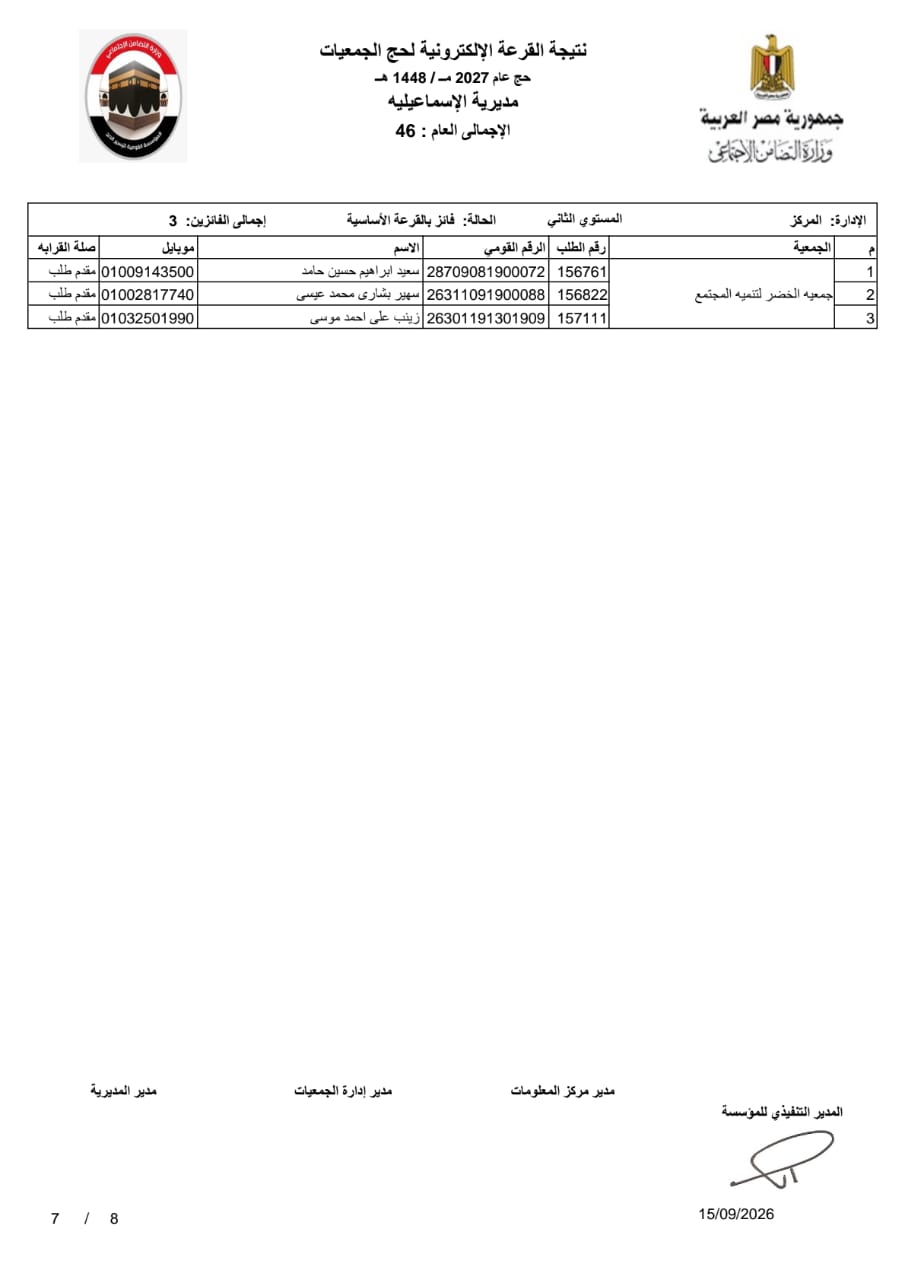 أسماء حجاج الجمعيات