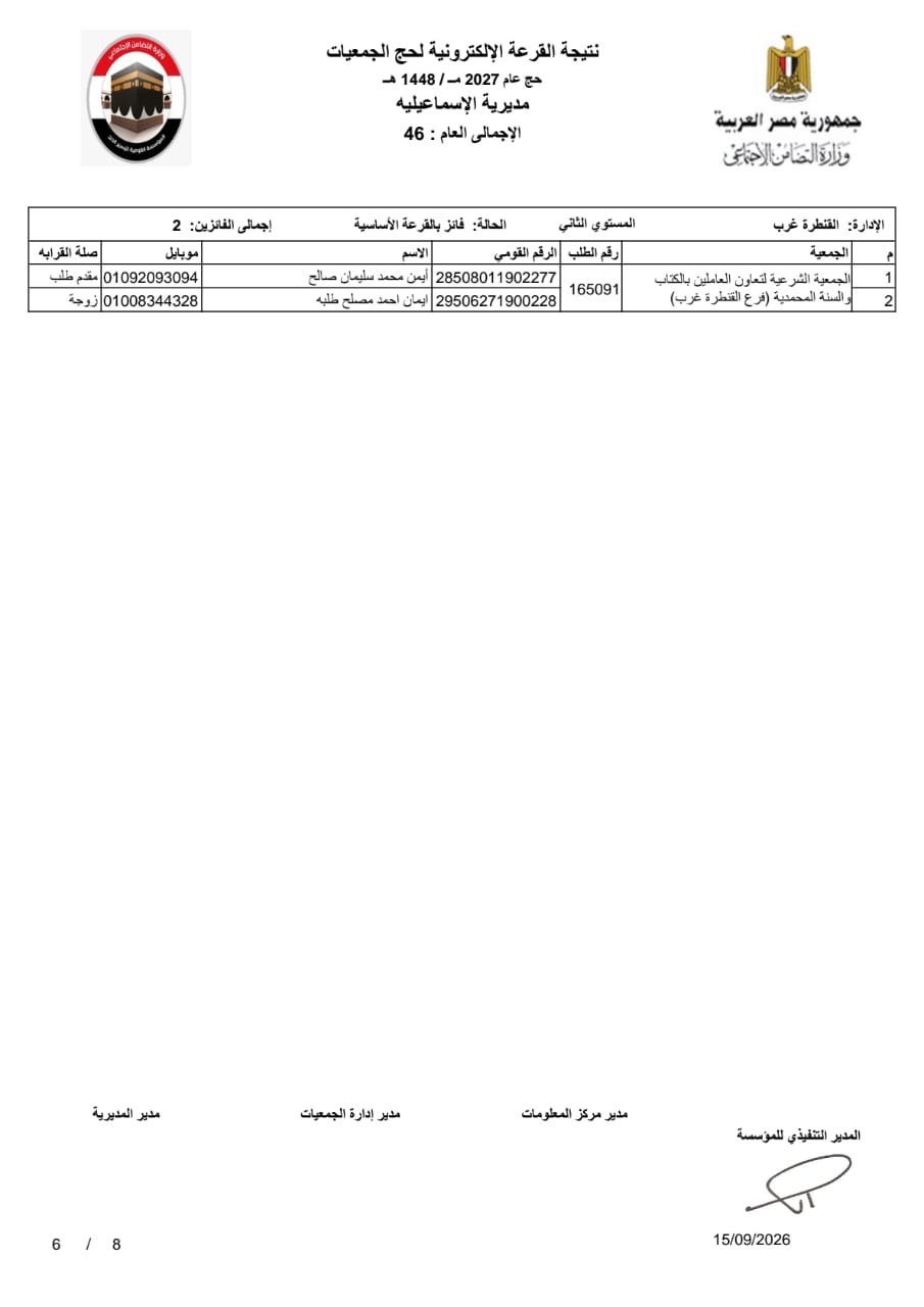 أسماء حجاج الجمعيات
