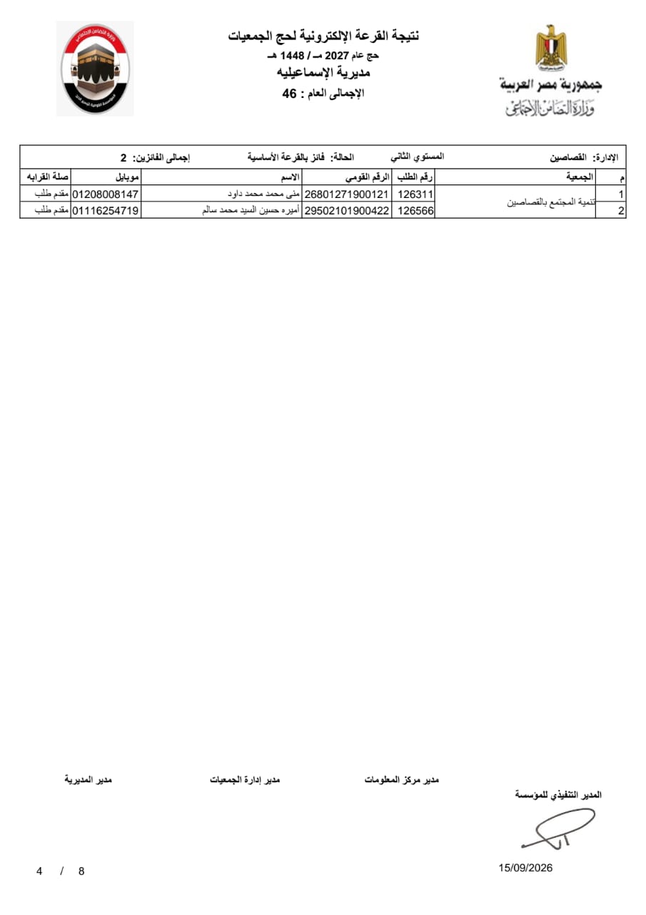 أسماء حجاج الجمعيات