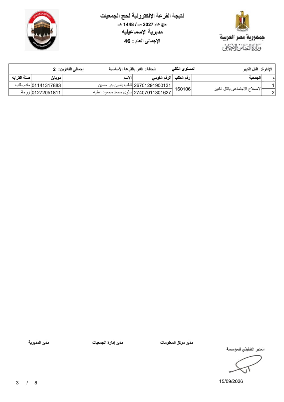 أسماء حجاج الجمعيات