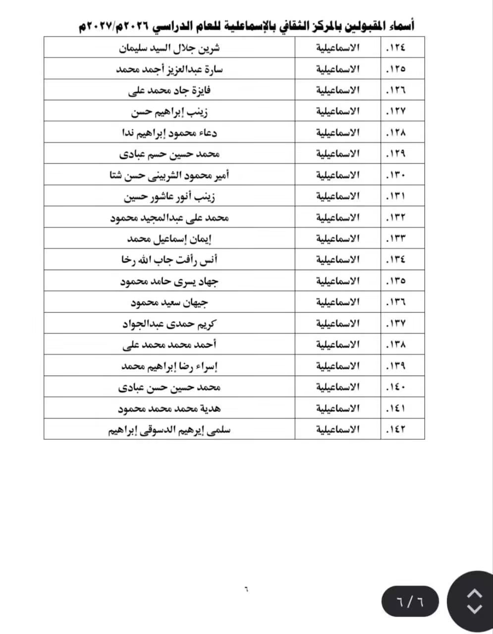 كشوف المقبولين