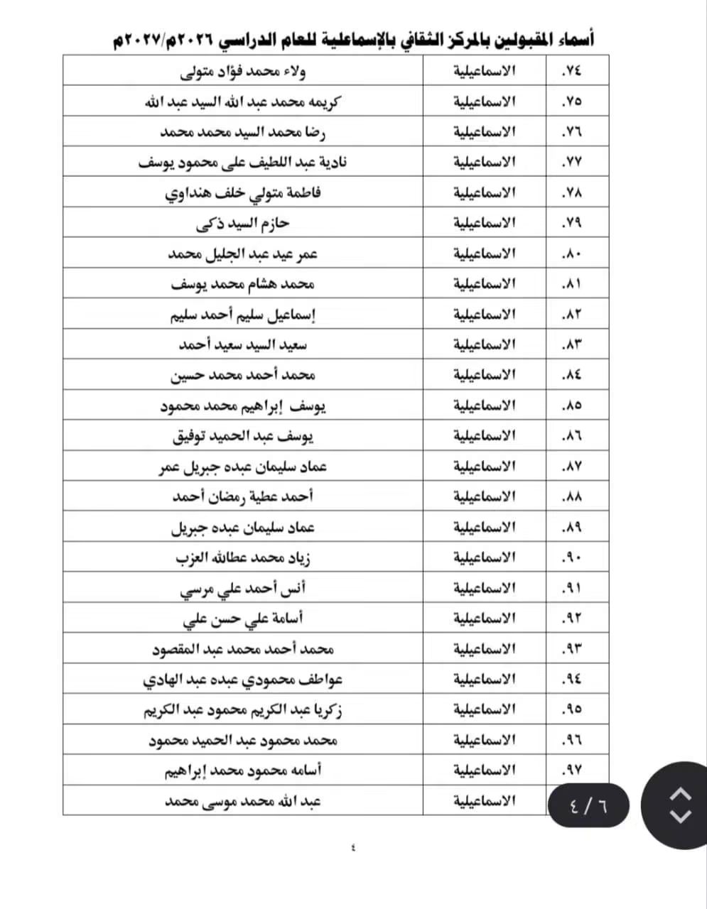 كشوف المقبولين