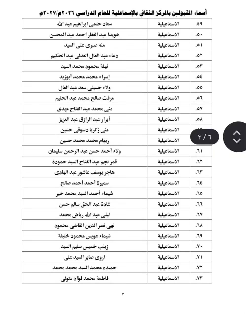 كشوف المقبولين