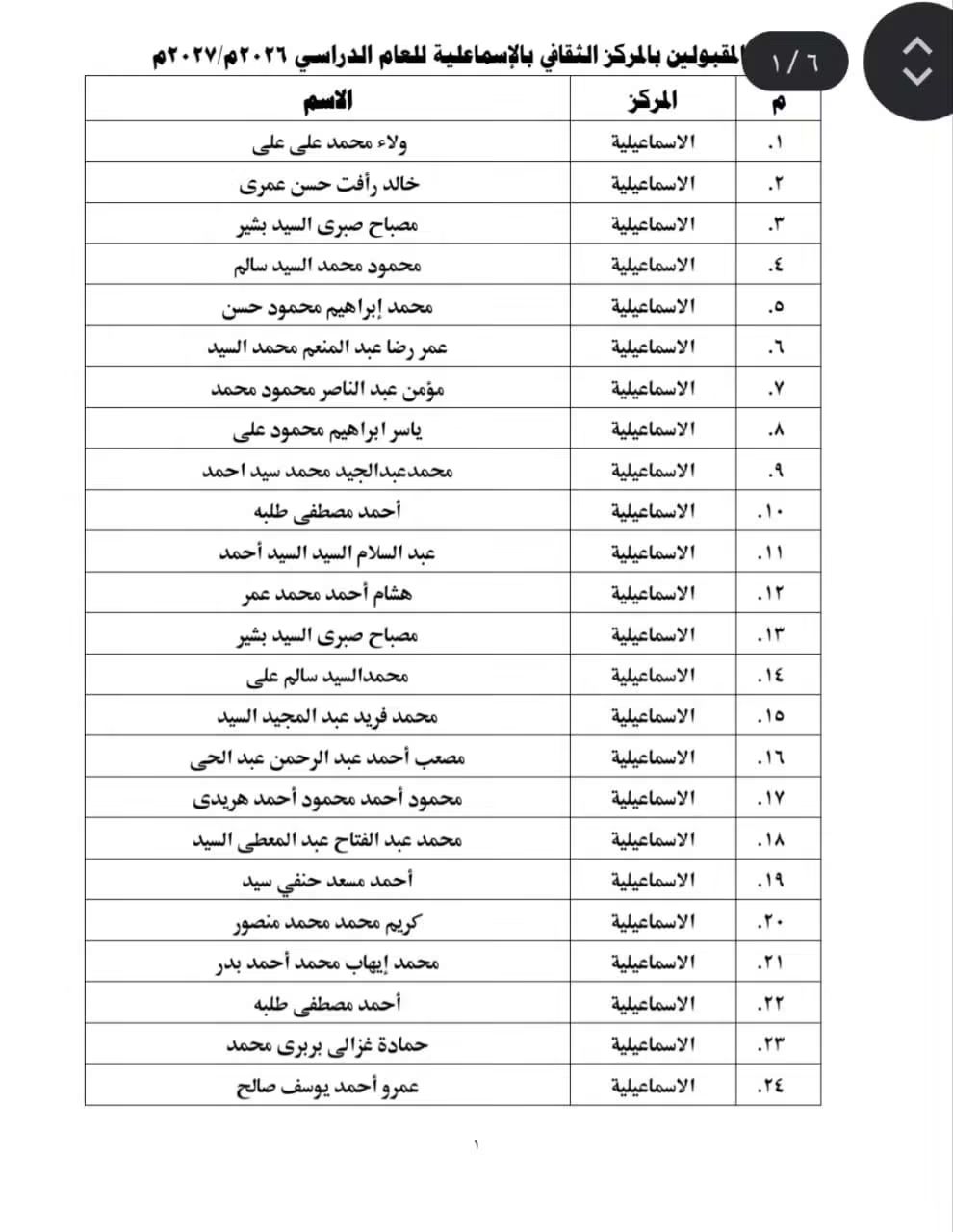 كشوف المقبولين
