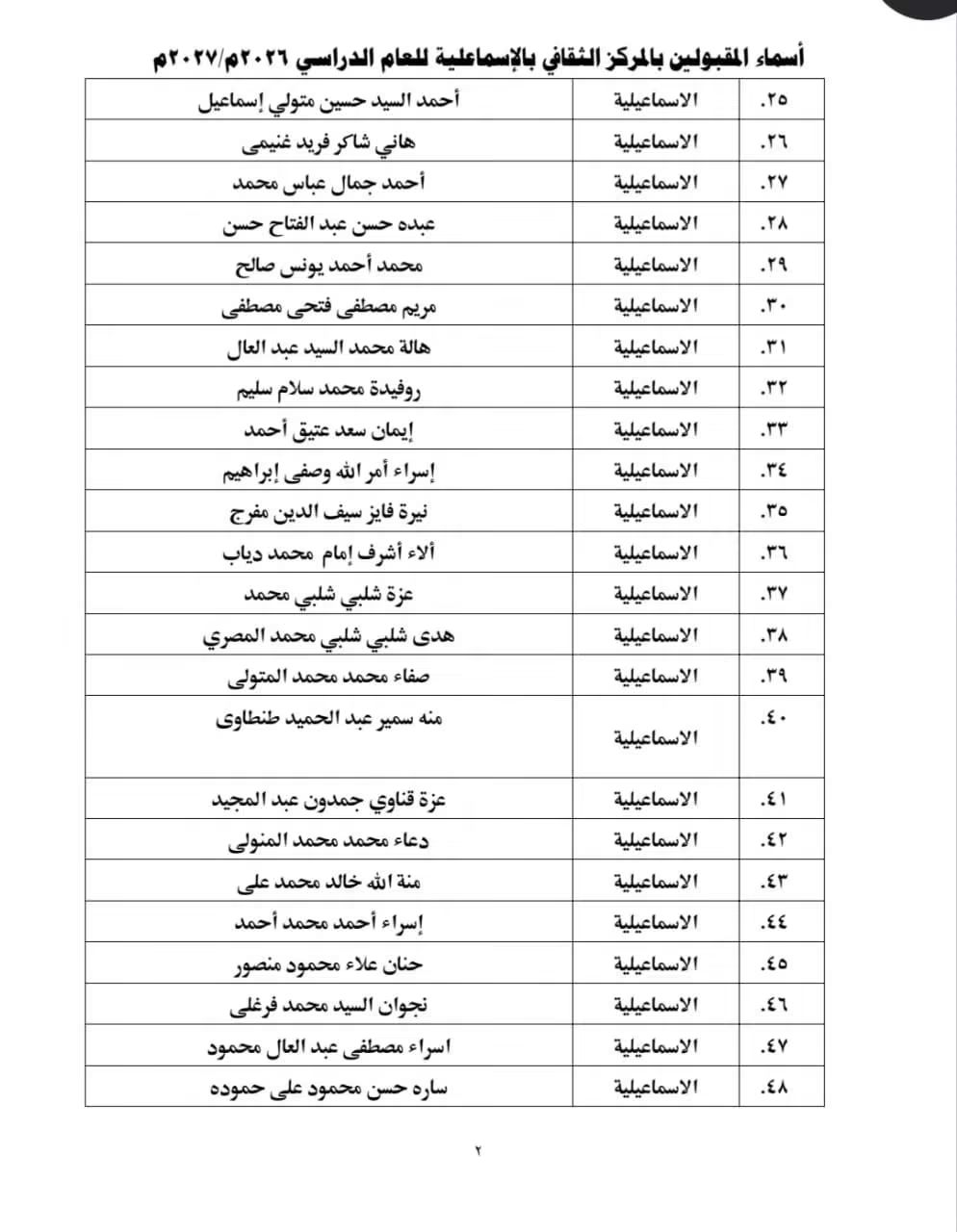كشوف المقبولين