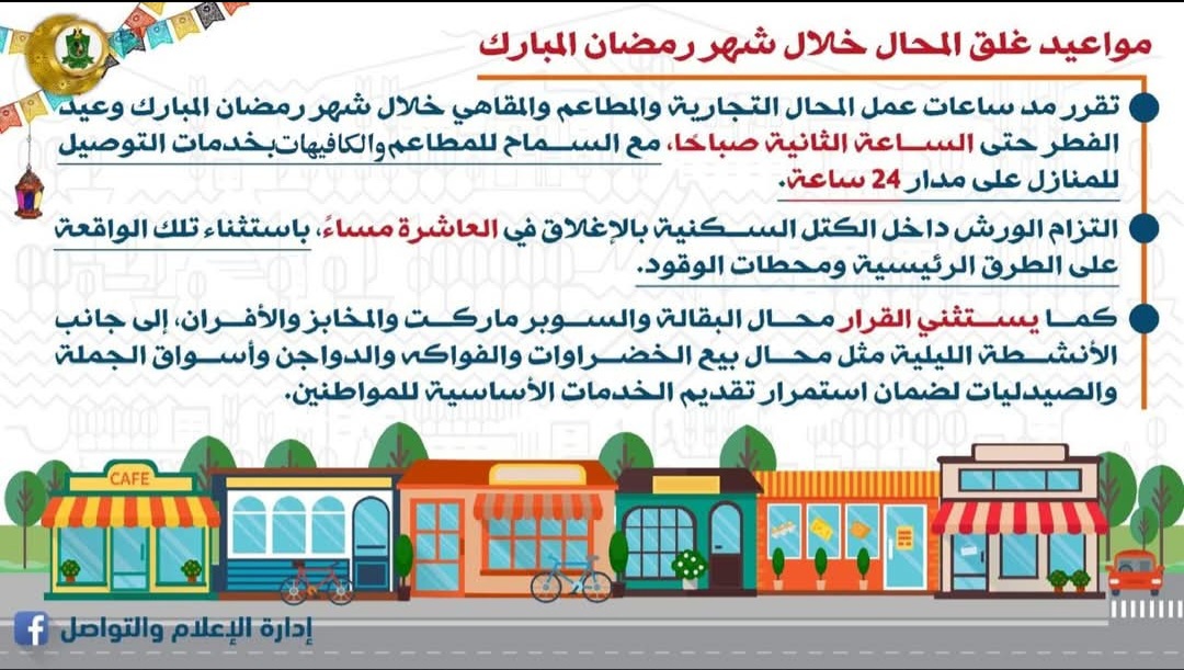 مواعيد غلق المحال في رمضان وعيد الفطر