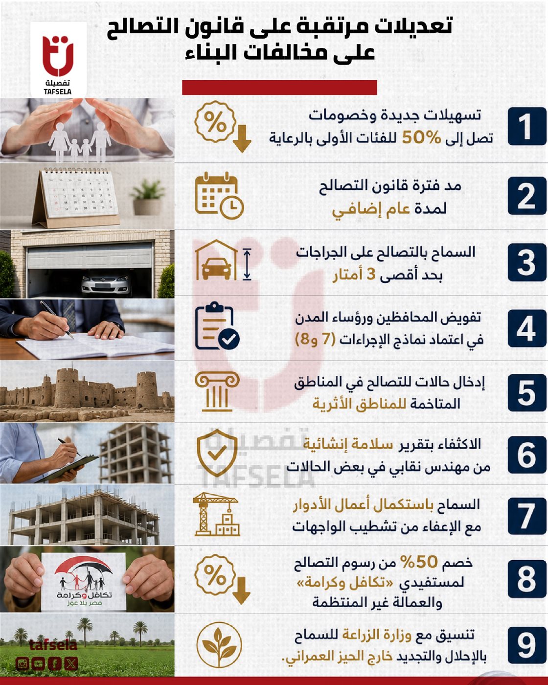 التعديلات المقترحة على قانون التصالح