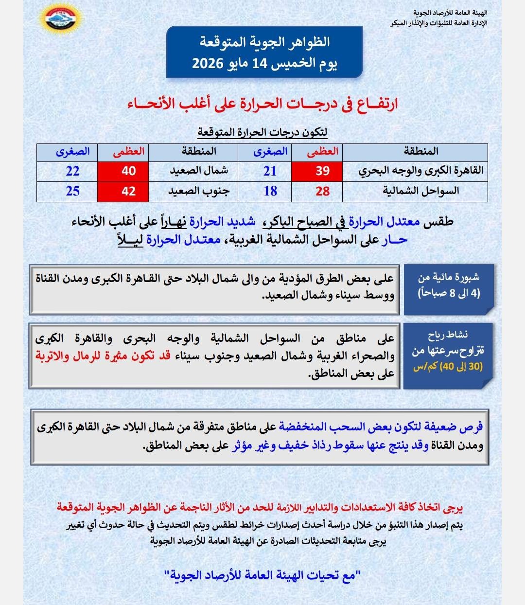 طقس الخميس