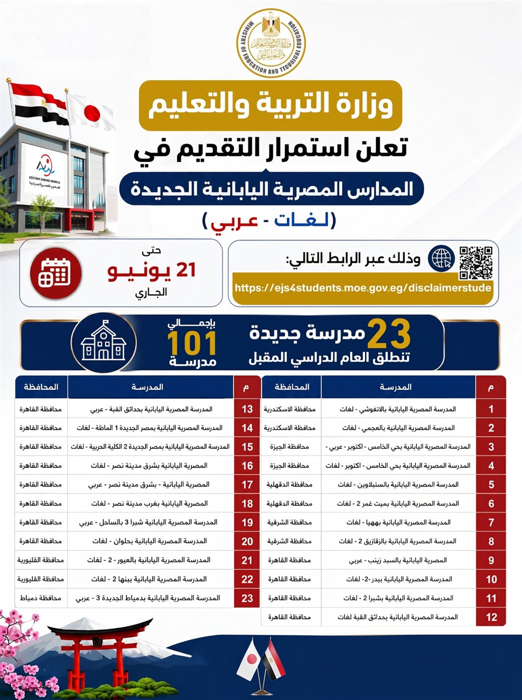 مد التقديم بالمدارس المصرية اليابانية للعام الدراسي 2026-2027