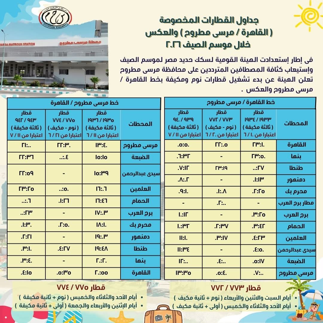السكك الحديدية