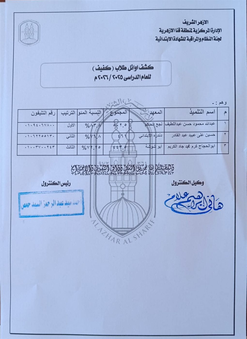 أوائل الشهادة الابتدائية الأزهرية في قنا