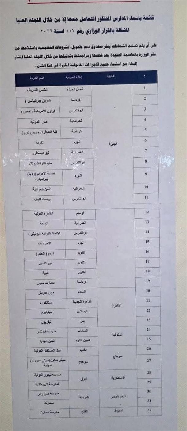 وزارة التعليم تدرج 32 مدرسة خاصة ودولية ضمن القائمة السوداء