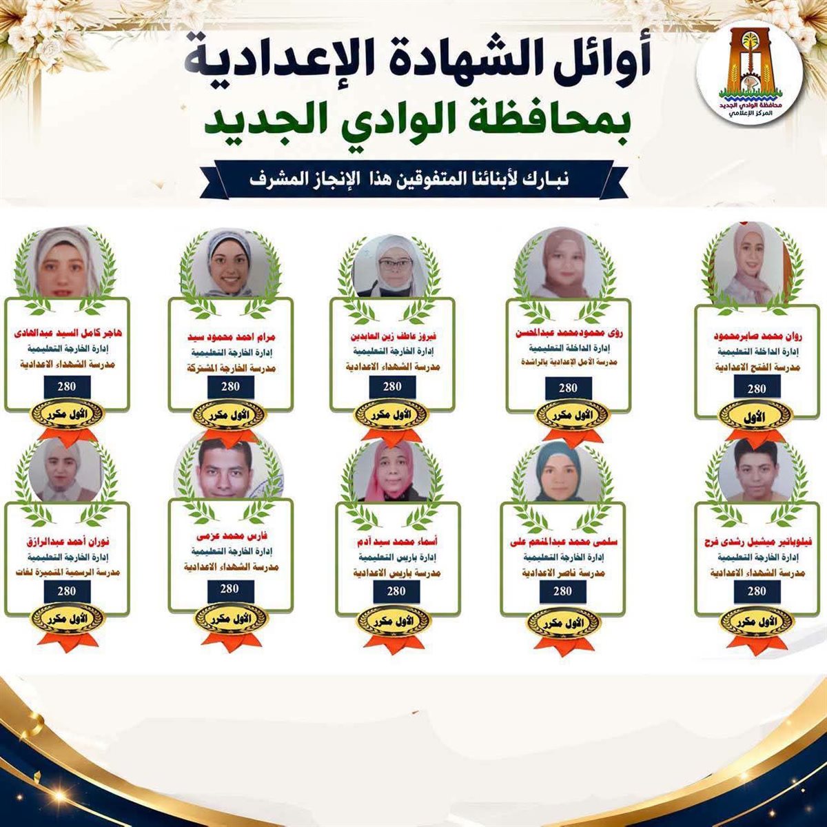 أوائل الشهادة الإعدادية الوادي الجديد 2026