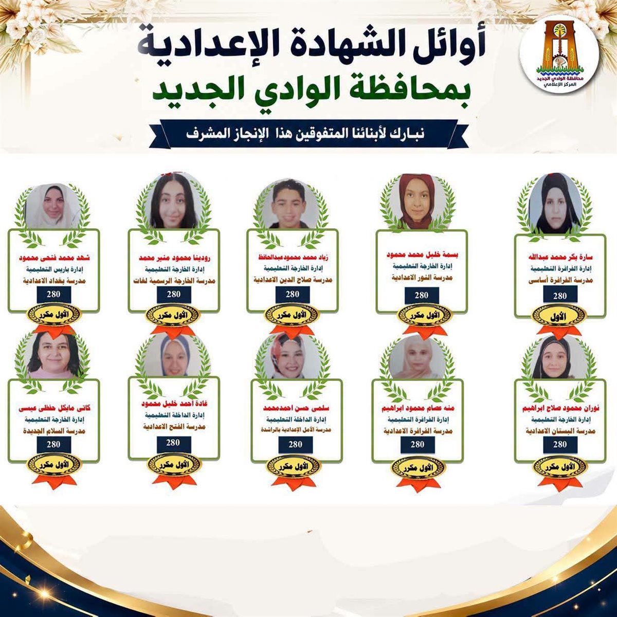 أوائل الشهادة الإعدادية الوادي الجديد 2026