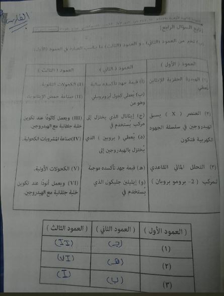 حل امتحان كيمياء تالتة ثانوي أزهر 2026 علمي