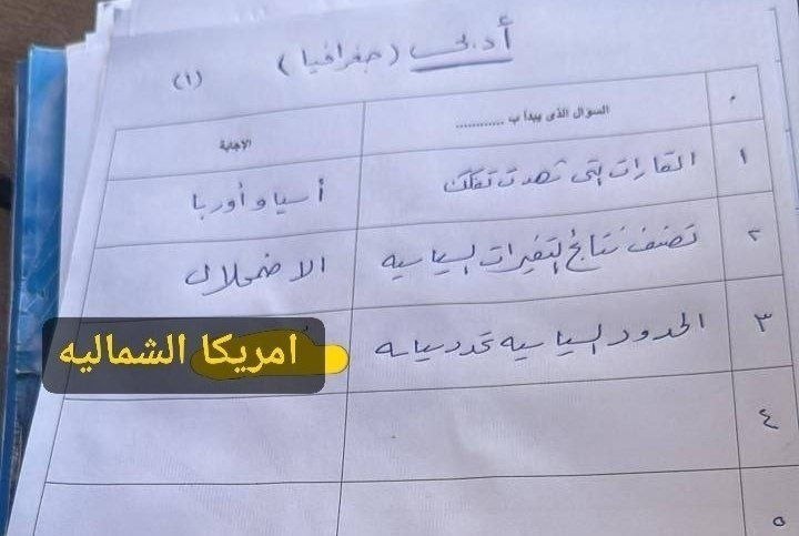 نموذج إجابة امتحان الجغرافيا للثانوية العامة 2026
