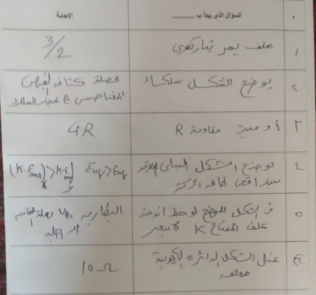 نموذج إجابة امتحان الفيزياء للثانوية العامة 2026