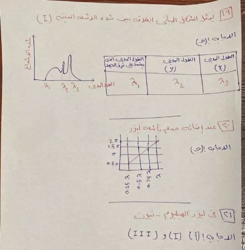 إجابة امتحان فيزياء 3 ثانوي علمي