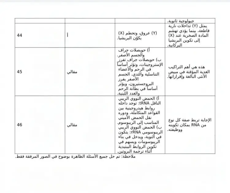 حل امتحان الأحياء ثانوية عامة 2026 علمي علوم