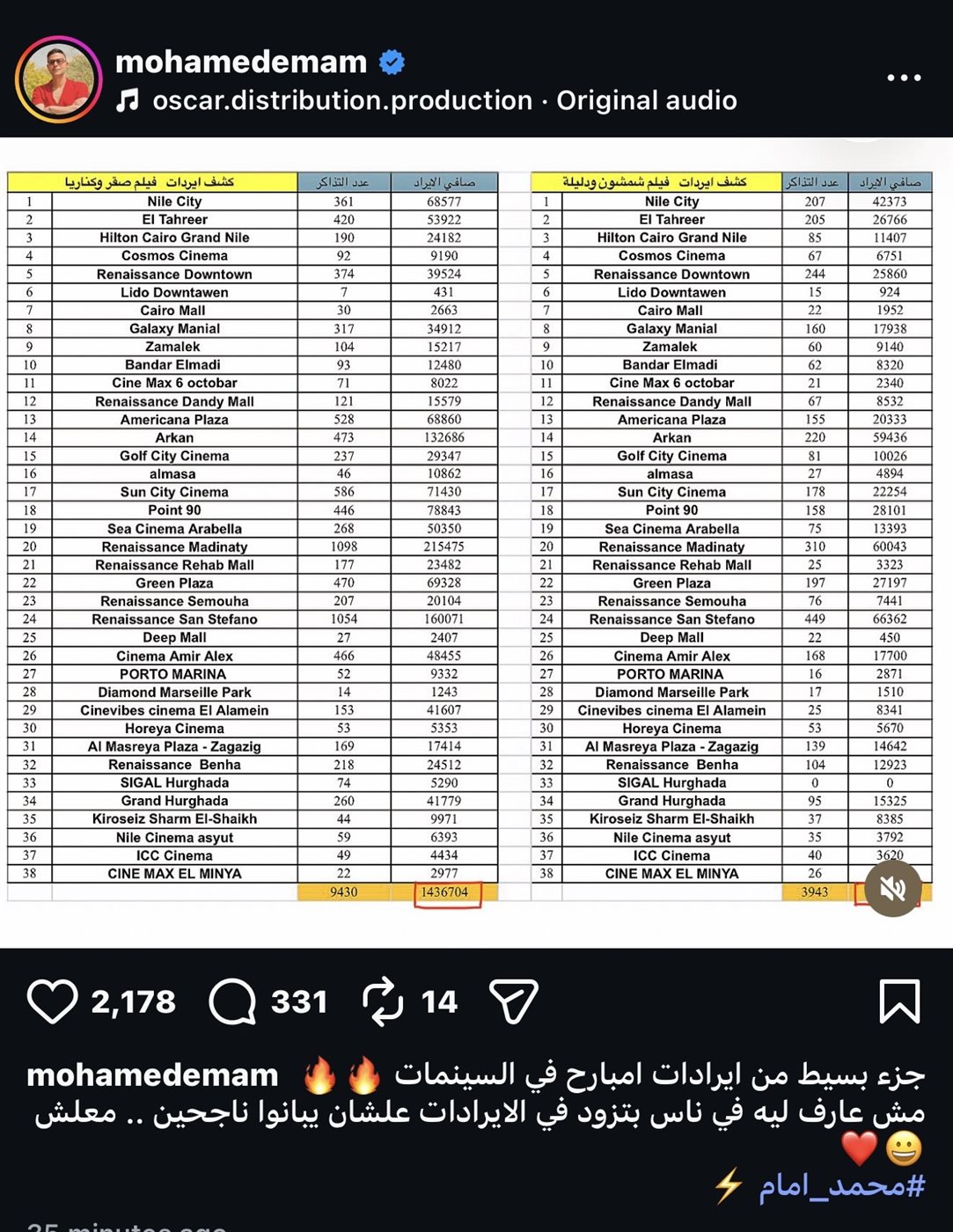 منشور محمد إمام