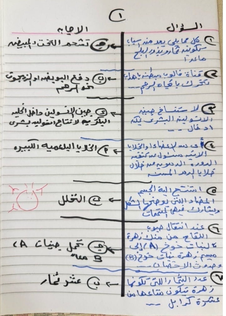 نموذج إجابة امتحان الأحياء الثانوية العامة 2026 علمي علوم
