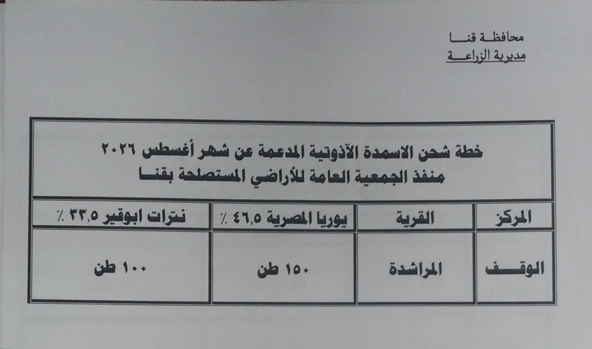 خطة توزيع الأسمدة خلال شهر أغسطس في قنا