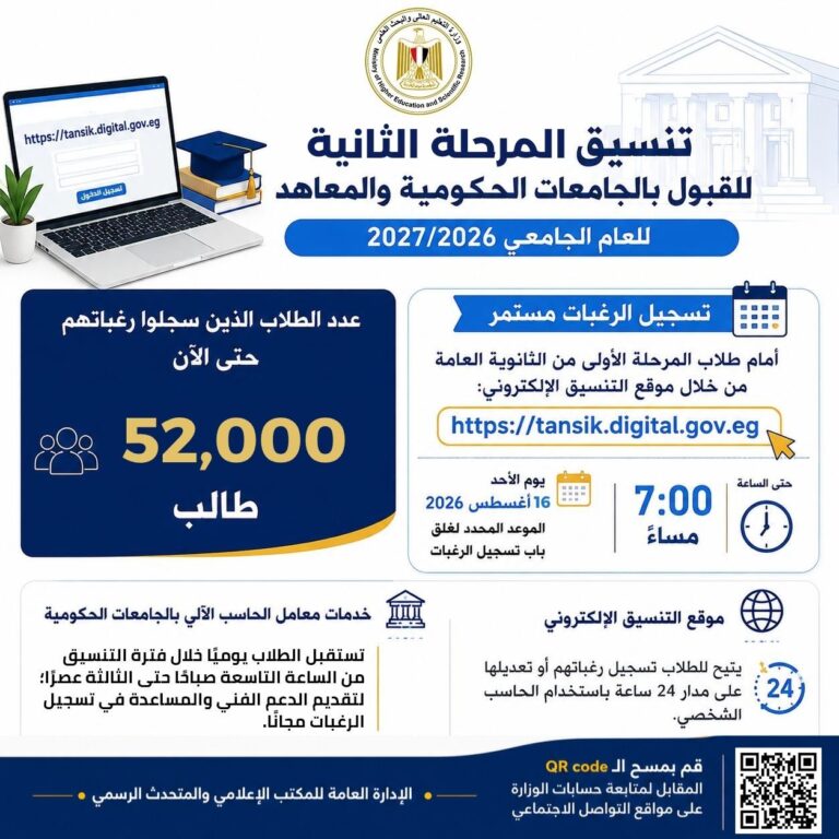تنسيق المرحلة الثانية للجامعات 2026