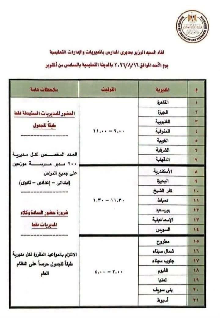تفاصيل لقاء وزير التعليم مع مديري المدارس