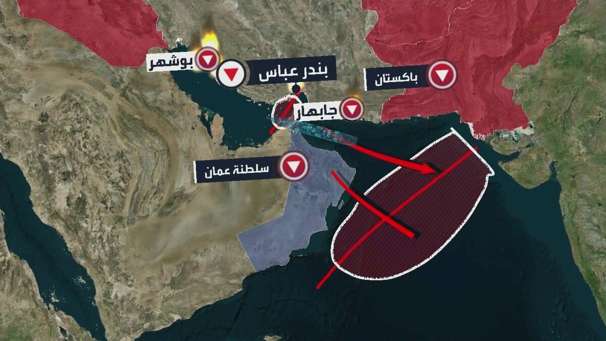 &nbsp;الحصار البحري على إيران&nbsp;
