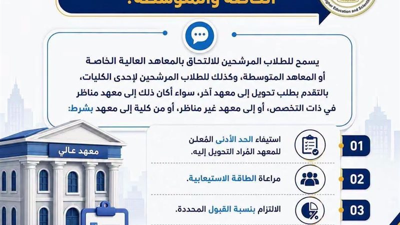 شروط التحويل بين المعاهد العليا والخاصة