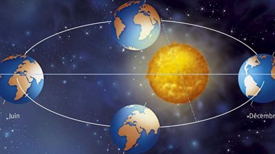 السبت.. أطول نهار في العام وبداية رسمية لفصل الصيف فلكيا