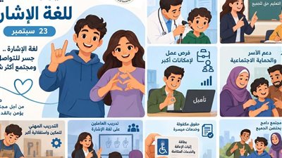 في اليوم العالمي للغة الإشارة.. توفير 84 مترجم لغة إشارة لدعم 587 طالبًا وطالبة