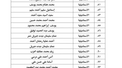 بالأسماء.. أوقاف الإسماعيلية تعلن كشوف المقبولين بالمركز الثقافي الإسلامي