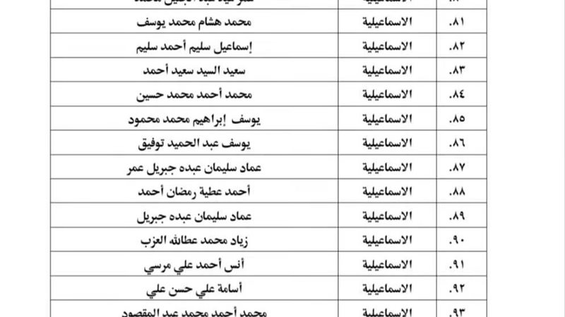 كشوف المقبولين