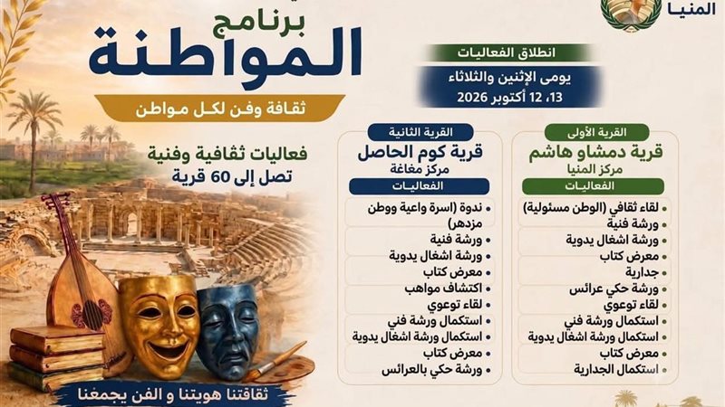 ثقافة المنيا