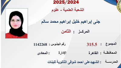 والدة الطالبة جنى الثامنة على الجمهورية: وفرنا بيئة ملائمة وكانت حريصة على التفوق