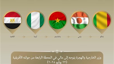 وزير الخارجية يتوجه إلى مالي في المحطة الرابعة من جولته في غرب إفريقيا