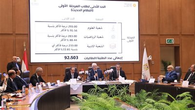 التعليم العالي تعلن الحدود الدنيا للكليات للشعب العلمية للنظام الحديث