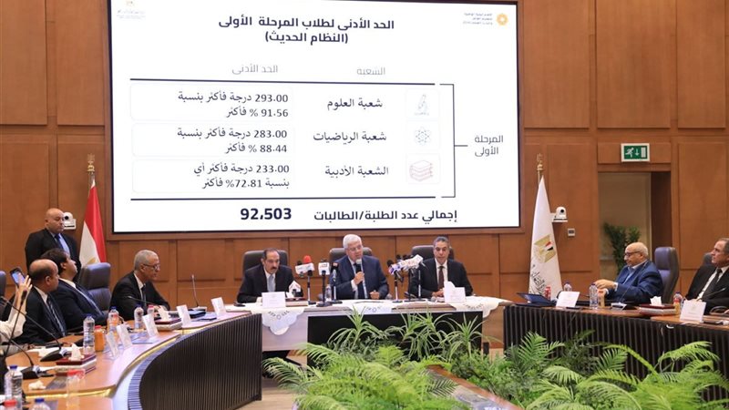 تنسيق الجامعات