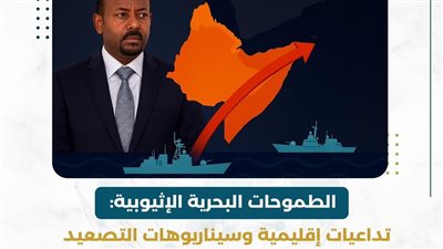 مركز مسارات يصدر تقدير موقف حول تصاعد الطموحات البحرية الإثيوبية في القرن الإفريقي