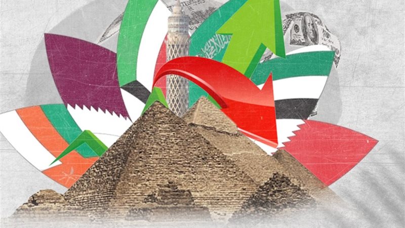 الاستثمارات الخليجية