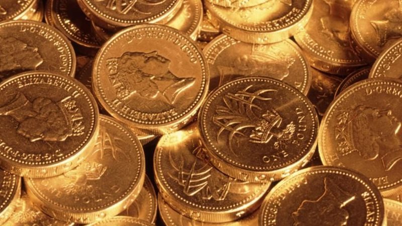 سعر الجنيه الذهب