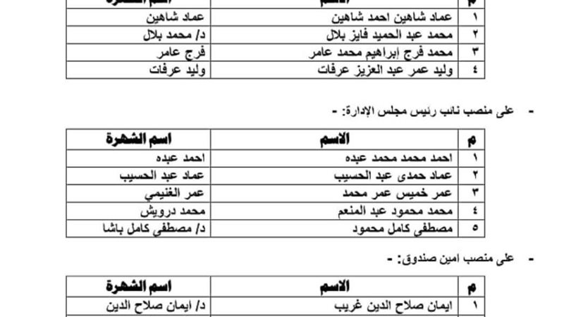 قائمة المرشحين 