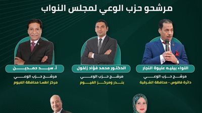 حزب الوعي يعلن قائمة مرشحيه لانتخابات مجلس النواب 2025 بقيادة النائب باسل عادل