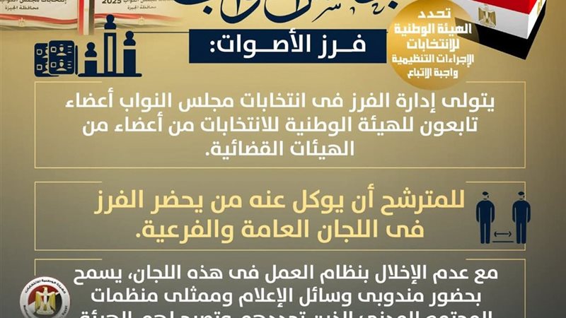 انتخابات النواب