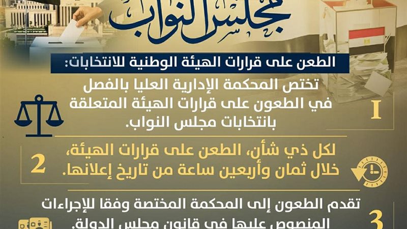 وزارة الشئون النيابية