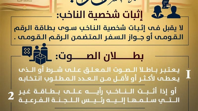 انتخابات مجلس النواب