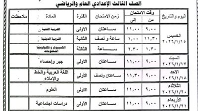 ماراثون الشهادة الإعدادية 2026 ينطلق.. جداول مختلفة بالمحافظات وقلق متصاعد بين الأسر