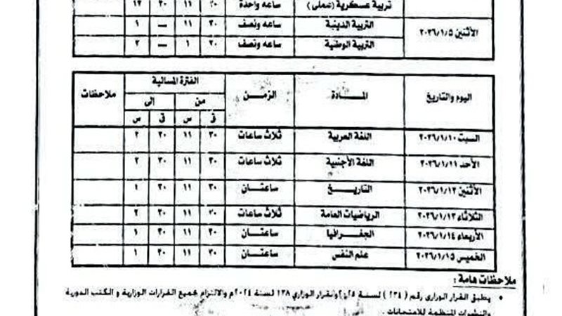 امتحانات الفصل الدراسي